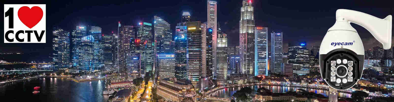 1CCTV - camere supraveghere